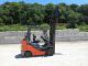2011 Toyota 8fgcu30 Cushion Tires Forklift Lift Truck 4 Available Forklifts photo 4