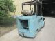 10,  000 Capacity Forklift Forklifts photo 1