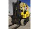 12,  000 Pound Hyster Forklift Model S120ftprs 85 