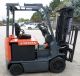 Toyota Model 7fbcu25 (2006) 5000lbs Capacity Great 4 Wheel Electric Forklift Forklifts photo 3