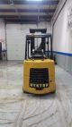 Hyster Forklift S120e 12,  000 Lb Capacity Triple Mast Forklifts photo 3