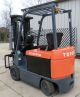 Toyota Model 7fbcu30 (2005) 6000lbs Capacity Great 4 Wheel Electric Forklift Forklifts photo 1