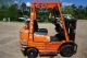 Toyota 5,  500 Capacity Lpg - Propane Warehouse Forklift In Mississippi Forklifts photo 1