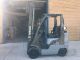 2008 Nissan 50 2 Stage Fork Lift 5000 Lbs Forklifts photo 5